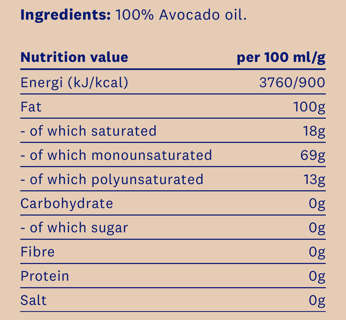 Ulei de avocado 100% natural 250 ml.