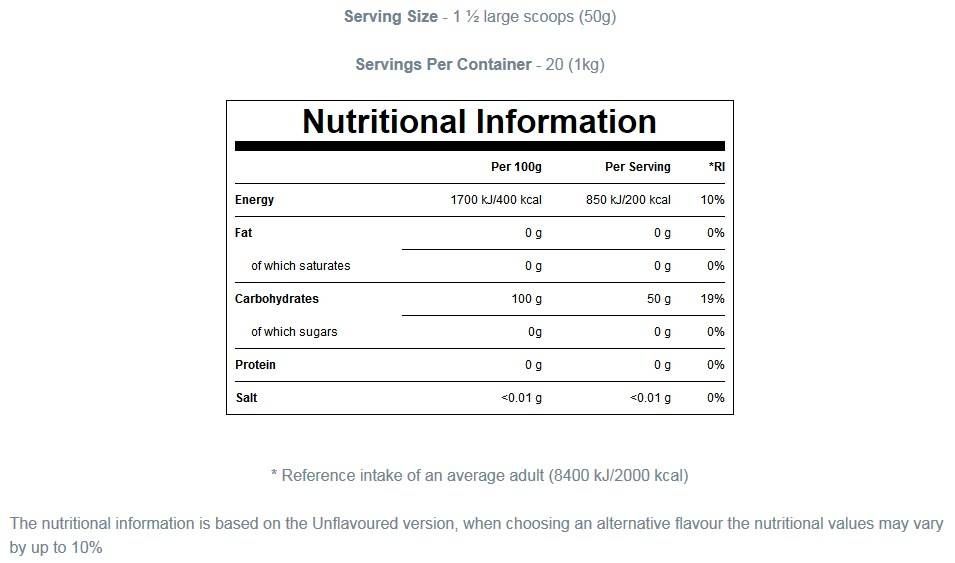Carbohidrați 100% maltodextrină - 2500 grame