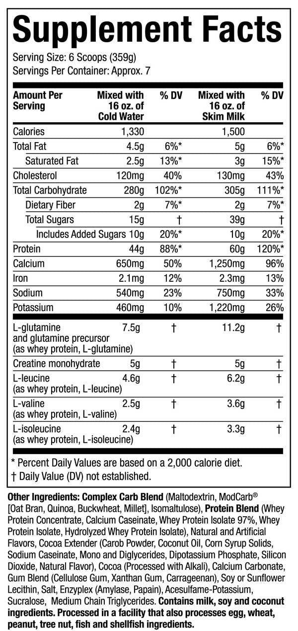 100% Mass Gainer | High-Protein - Data EXP: 30.11.2024 - 2300 grame