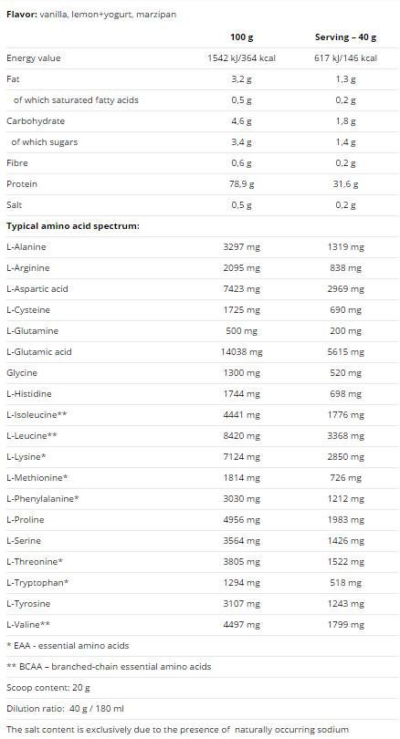 100% proteine din zer - 2250 grame