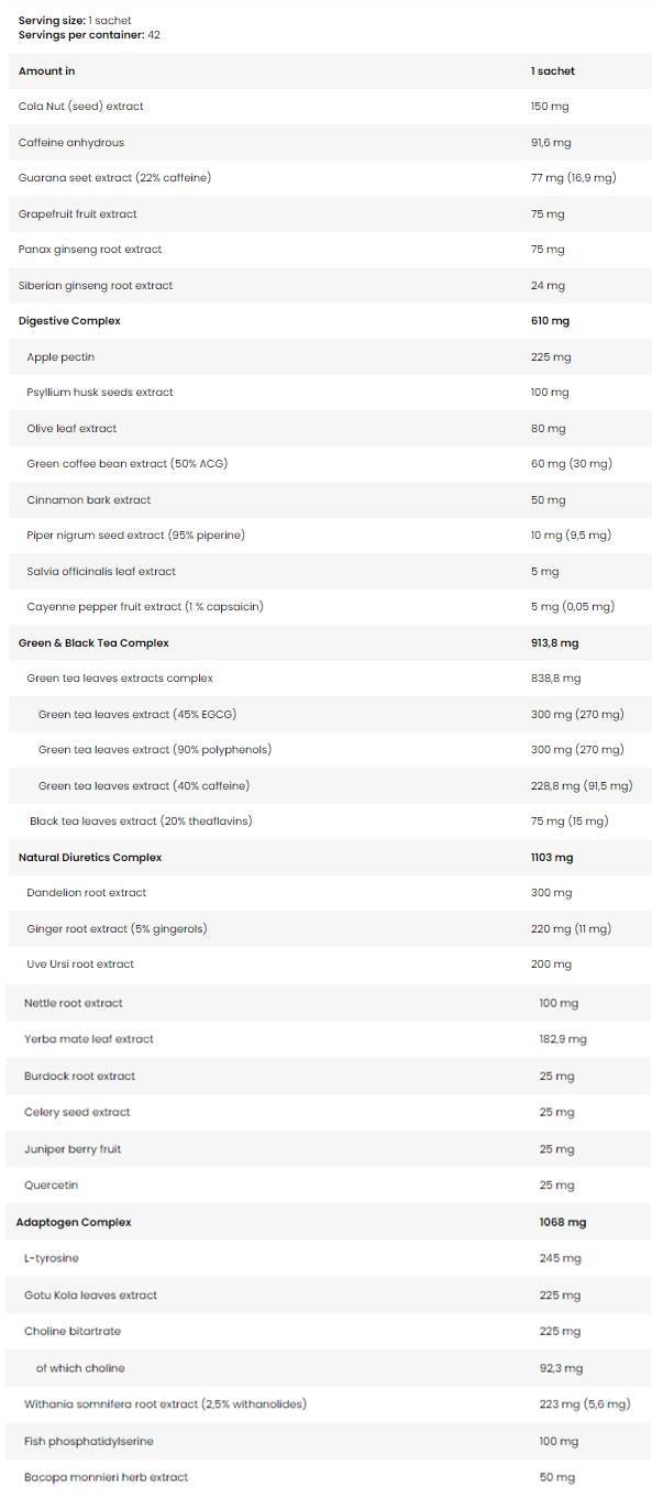 fundul rău | Taieturi - 42 pachete