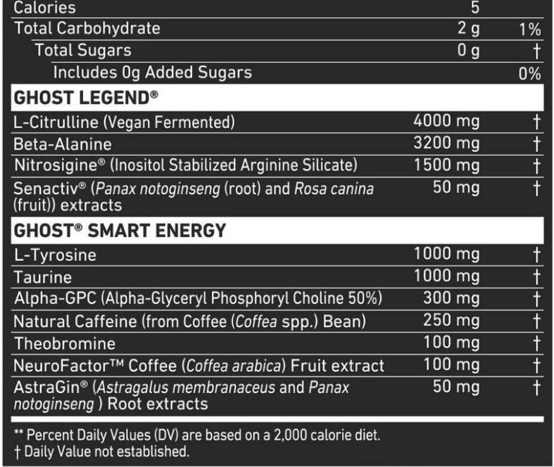 Pompă X TMNT | Booster de oxid nitric - 320 de grame
