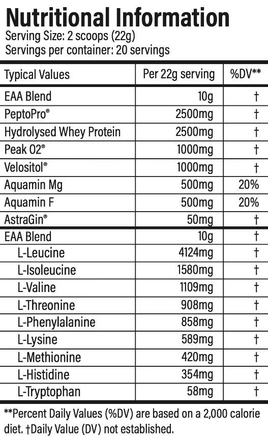 MPS Max | Formula completă intra-antrenament - 440 de grame