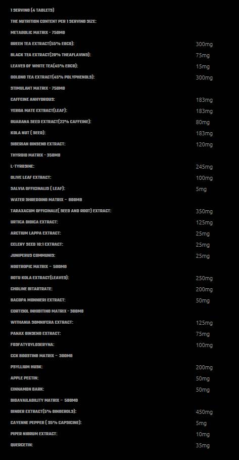 Mr.X Gold Thermoburn Hardcore - 120 tablete