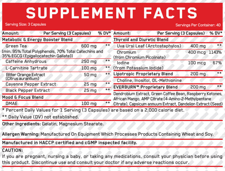 Ever Burn  120caps - Feel You