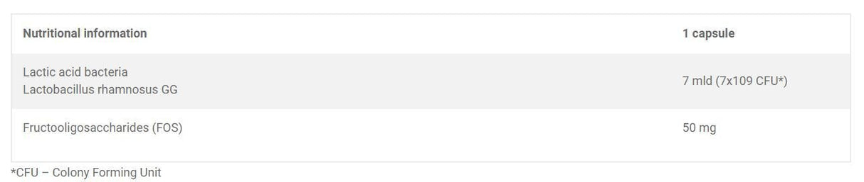 Colonbiotic 7GG Sport Edition 30 Caps OLIMP - Feel You