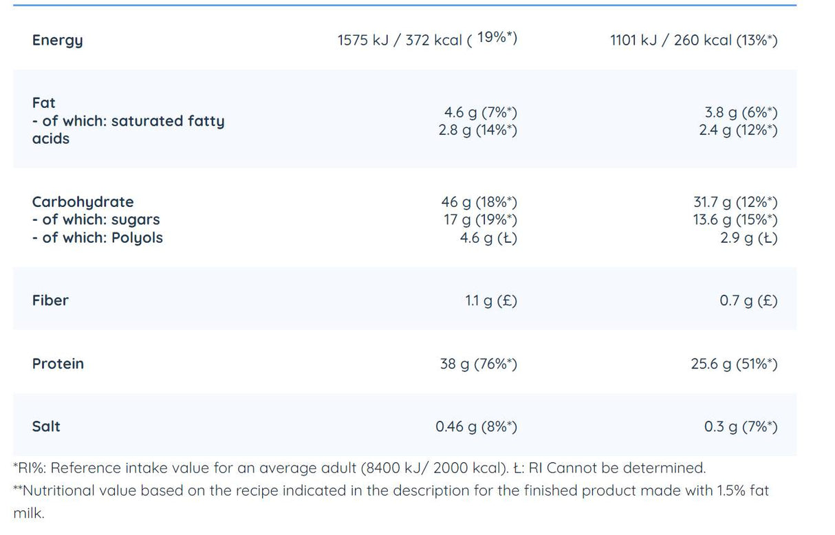 Mix de proteine blondie - 500 de grame