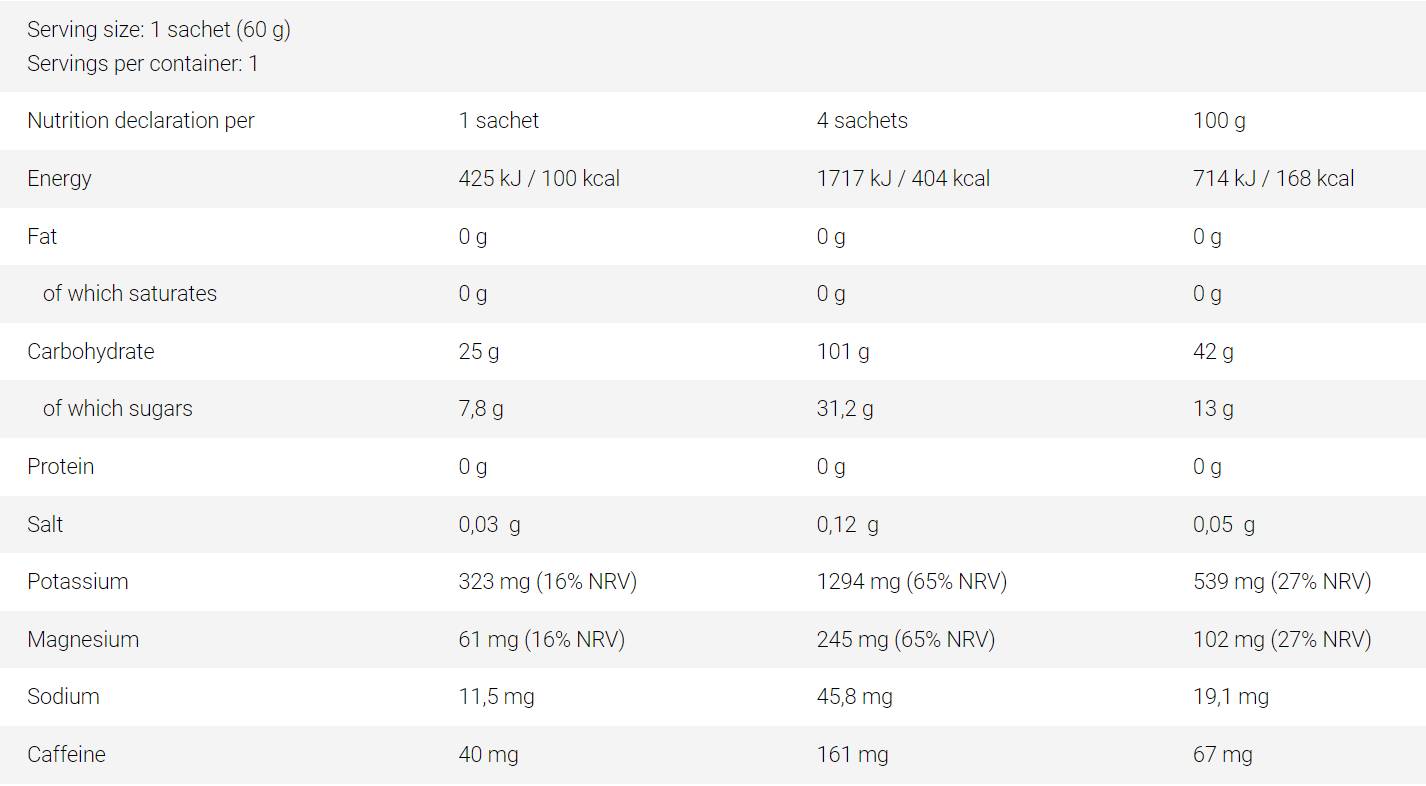 Vitarade | Vitargo® Liquid Energy - 60 de grame
