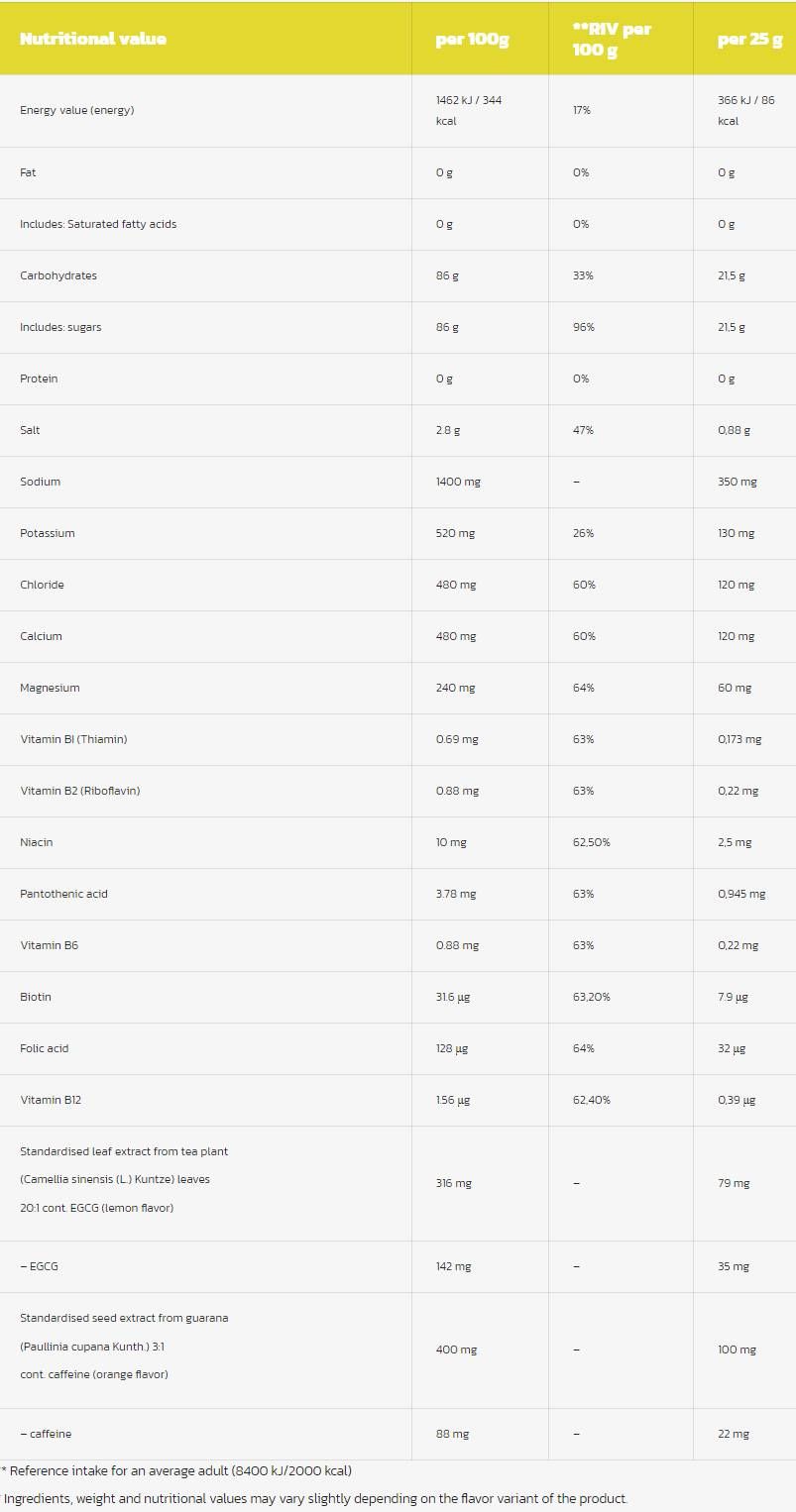 Pliculete Iso Boost - 25 grame