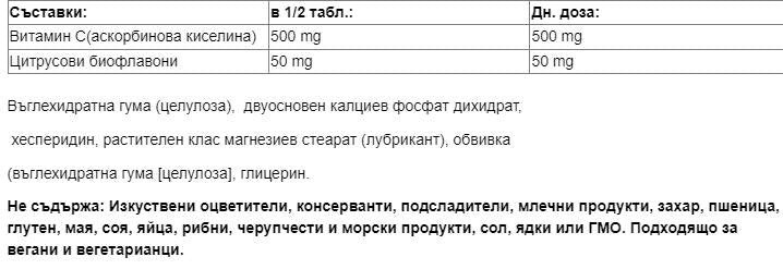 Vitamina C 1000 mg | Eliberare programată - 210 tablete