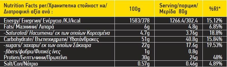 30% baton proteic BEZZO - 12 x 80 grame