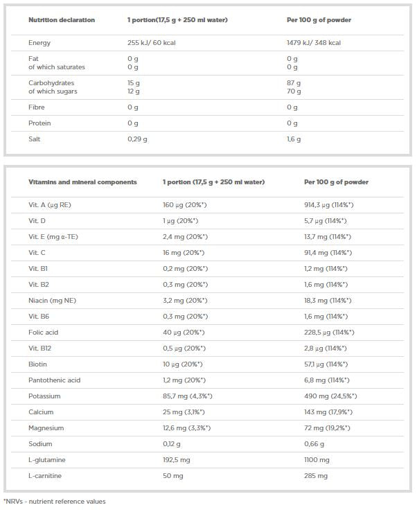 Iso Plus - 1505 grame