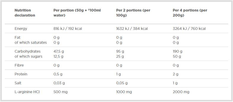 Carbo NOX - 3500 grame