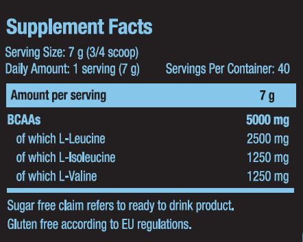 BCAA Xpress aromat 0,280 kg