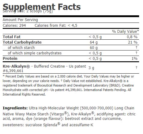 Vitargo + Kre-Alkalyn® 2000g.