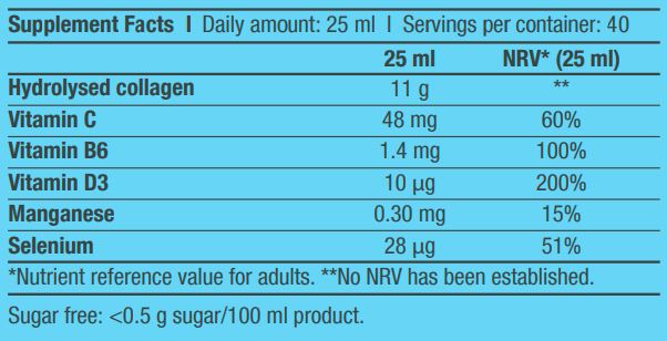 Colagen lichid / 1000 ml