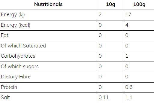 Sos slab | Ardei iute dulce și maioneză - 425 ml