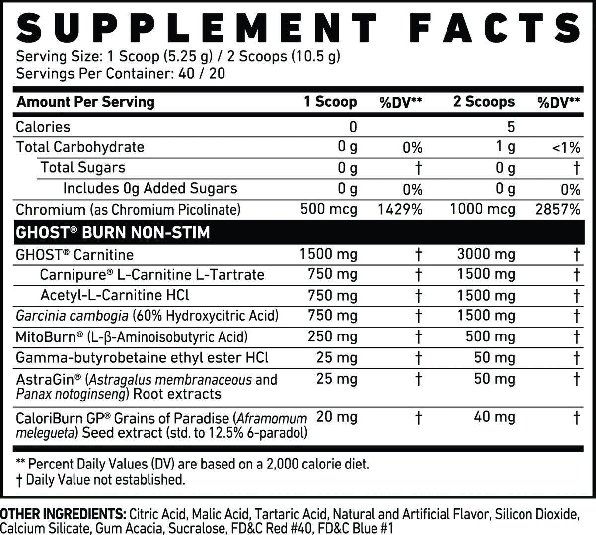 Burn Non-Stim Powder - 210 grame