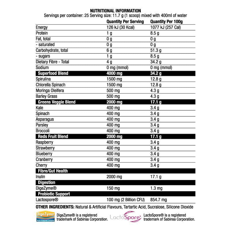 Verzi serioși | Formula verde și roșu - 292,5 grame