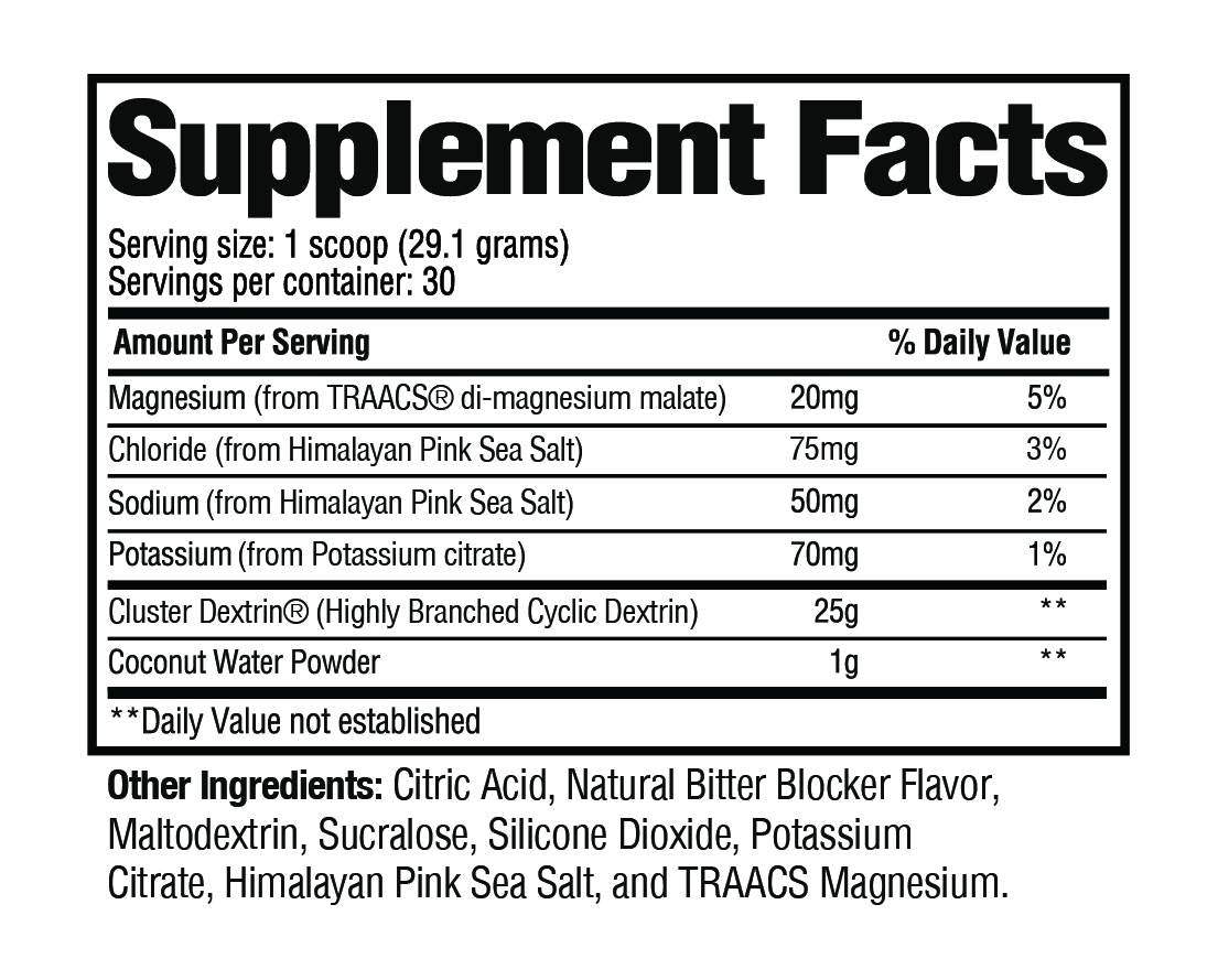 RAW Intra-Workout - 873 grame