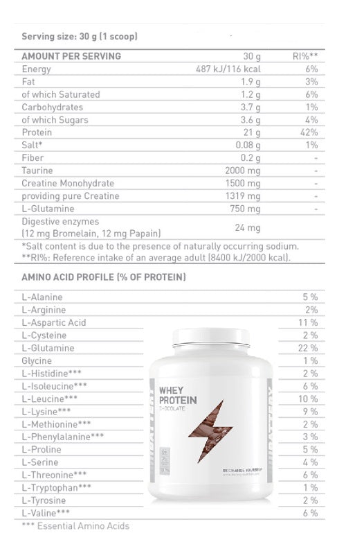 Proteine din zer - 0,800 kg