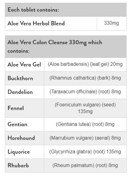Aloe Vera Colon Cleanse 330 mg - 120 Tablete