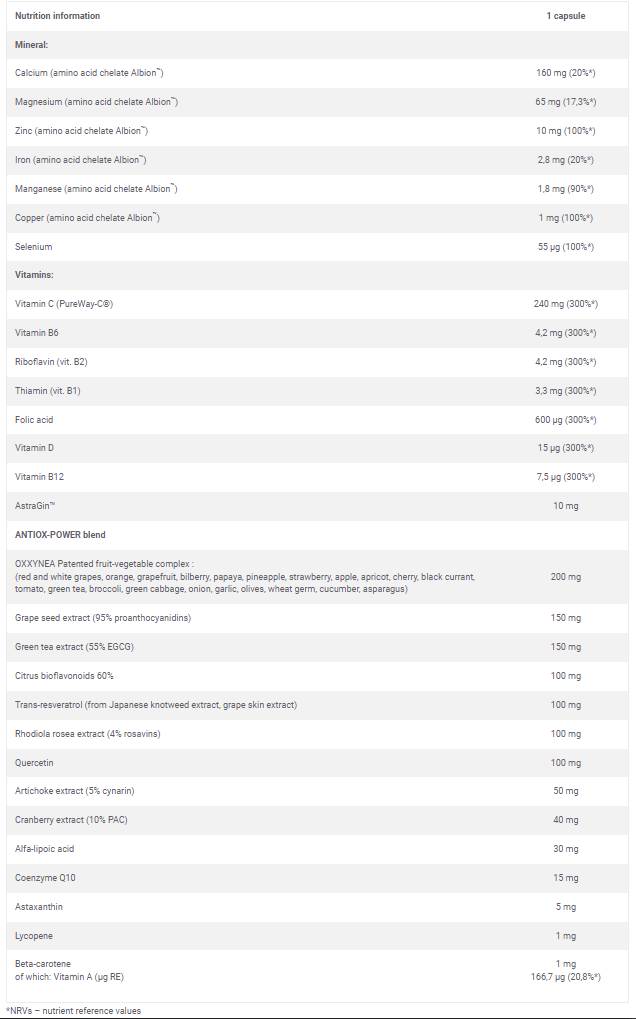 Gold VITA-MIN Anti-OX Super Sport - 60 capsules - Nutra Best Europe