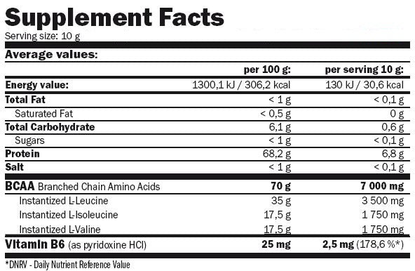 Plic de suc BCAA Micro-Instant