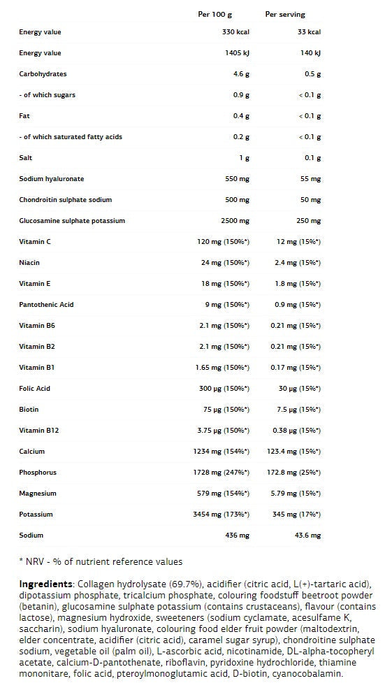 Articulație absolută de laborator VP - 0,400 kg