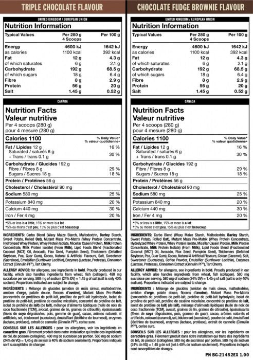 Cameră dublă de masă - 2.720 kg