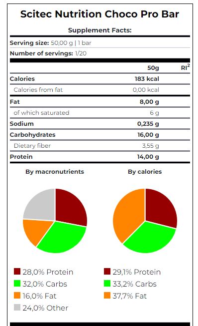 Cutie Choco Pro Bar / 20 x 50 g