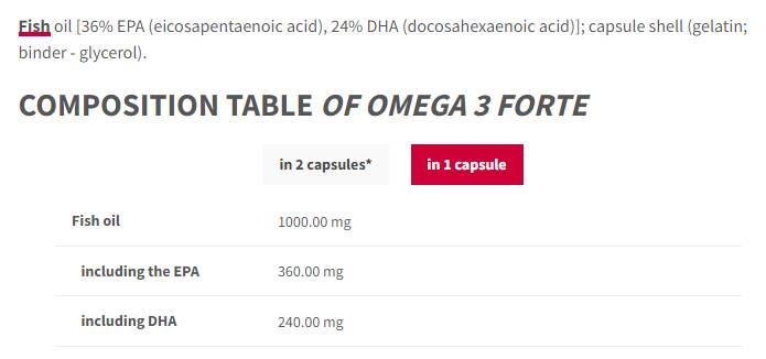 Omega 3 Forte 1000 mg | 60% EPA DHA - 60 capsule de gel
