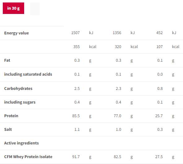 Izolați 100 | Izolat de proteine din zer 1500 de grame