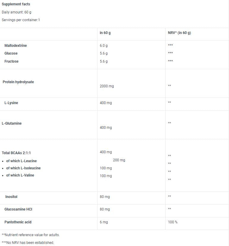 Gel de recuperare / 60 g
