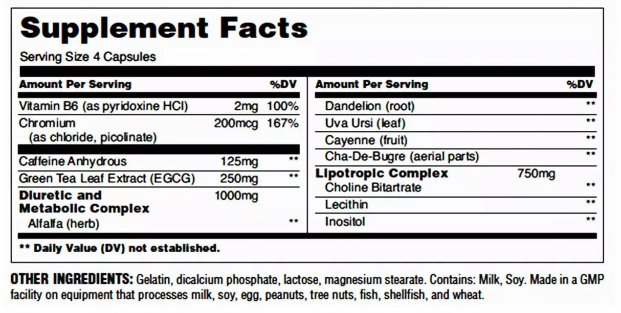 Ripped Fast - 120 capsule