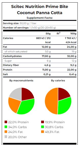 Cutie Prime Bite / 20 x 50 g