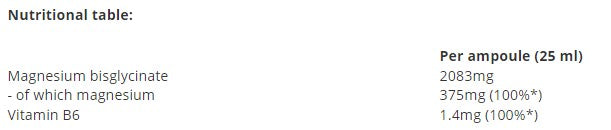 Chela - Mag B6 Cramp Shot Sport Edition Box / 9 x 25 ml - STICLA - 0,2