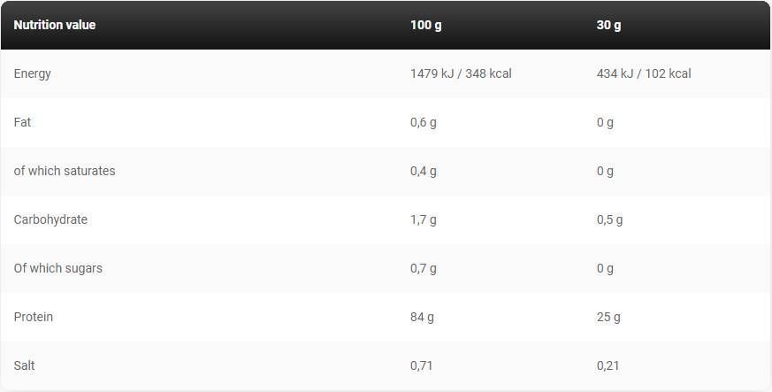 Gold Iso Zer | Izolat de proteine din zer - 908 grame