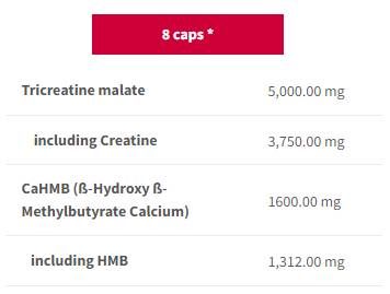 CM3 HMB Fusion | 20 de ani de Trec - Ediție limitată - 200 de capsule
