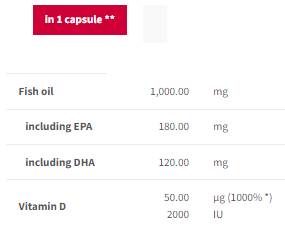 Omega 3 + D3 Endurance | Sport Edition 120 capsule de gel