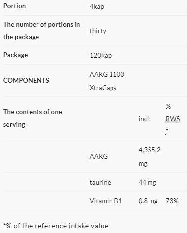 AAKG 1100 Xtra Caps - 120 capsule
