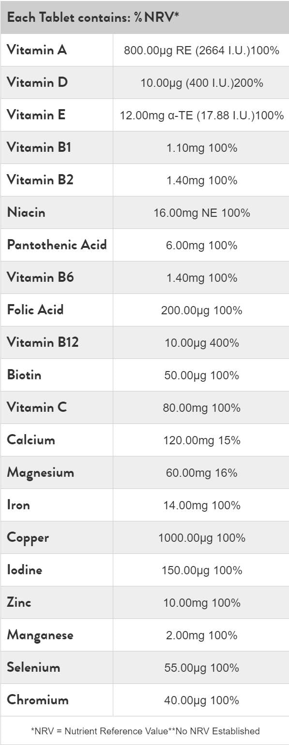 ABC la Z | Multivitamine vegane - 60 de tablete