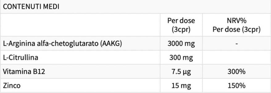 ARGININE Putere activă | AAKG cu L-citrulină - 90 tablete