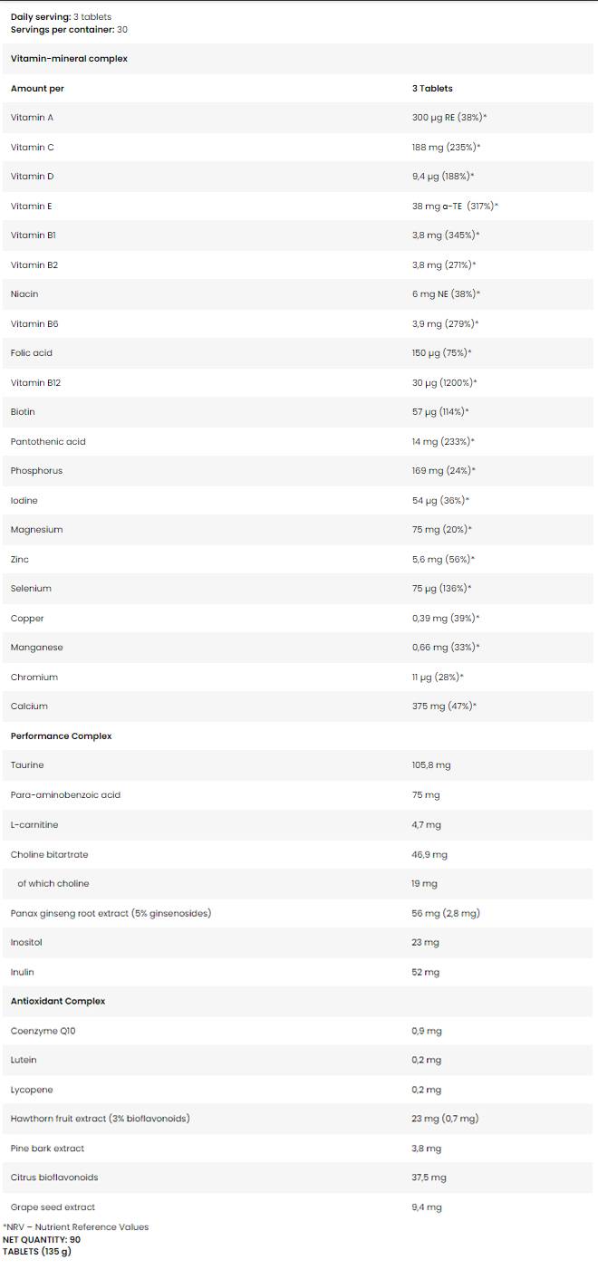 Complex Vita Active - 90 tablete