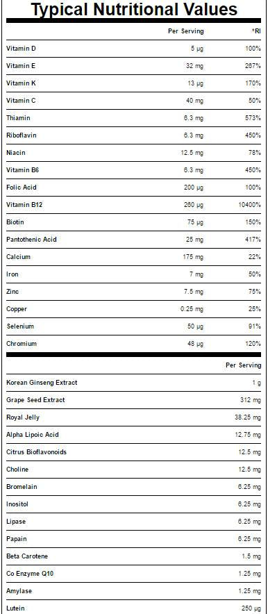 Active Woman Multivitamines - 120 tablete