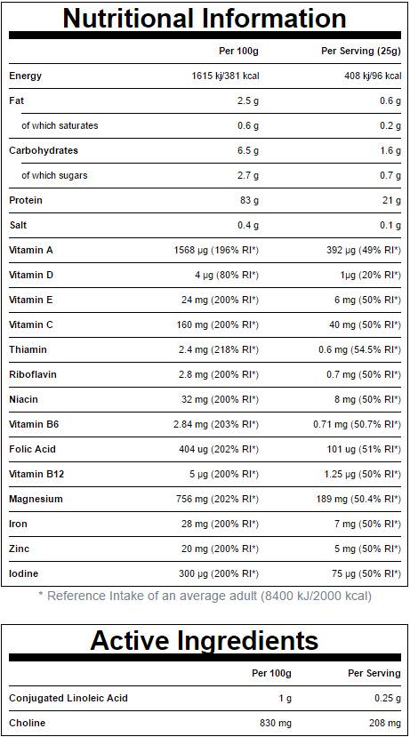 Amestec de proteine pentru dieta Active Women 500 grame