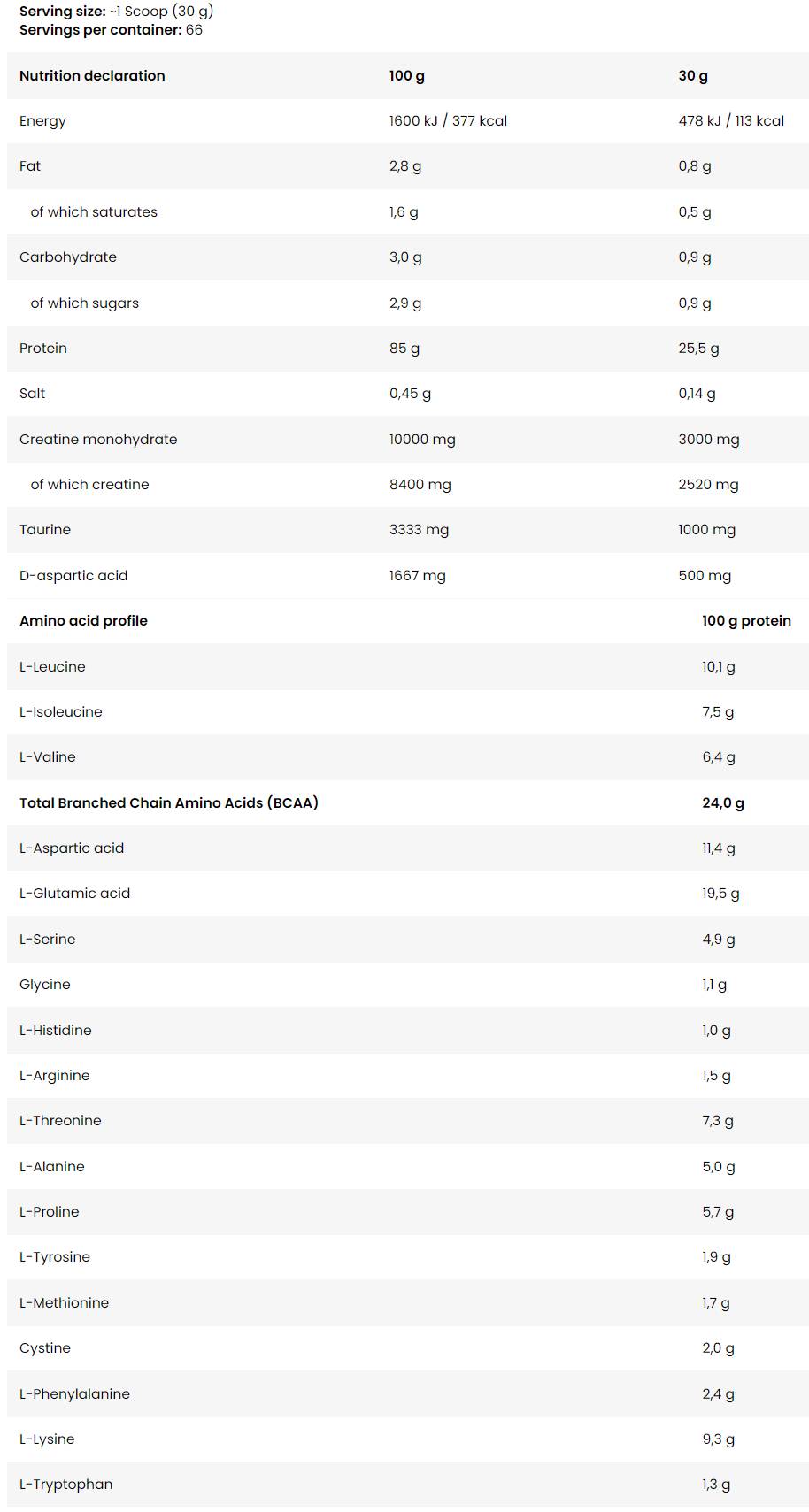 Zer anabolic ISO | cu DAA și creatină - 2000 de grame