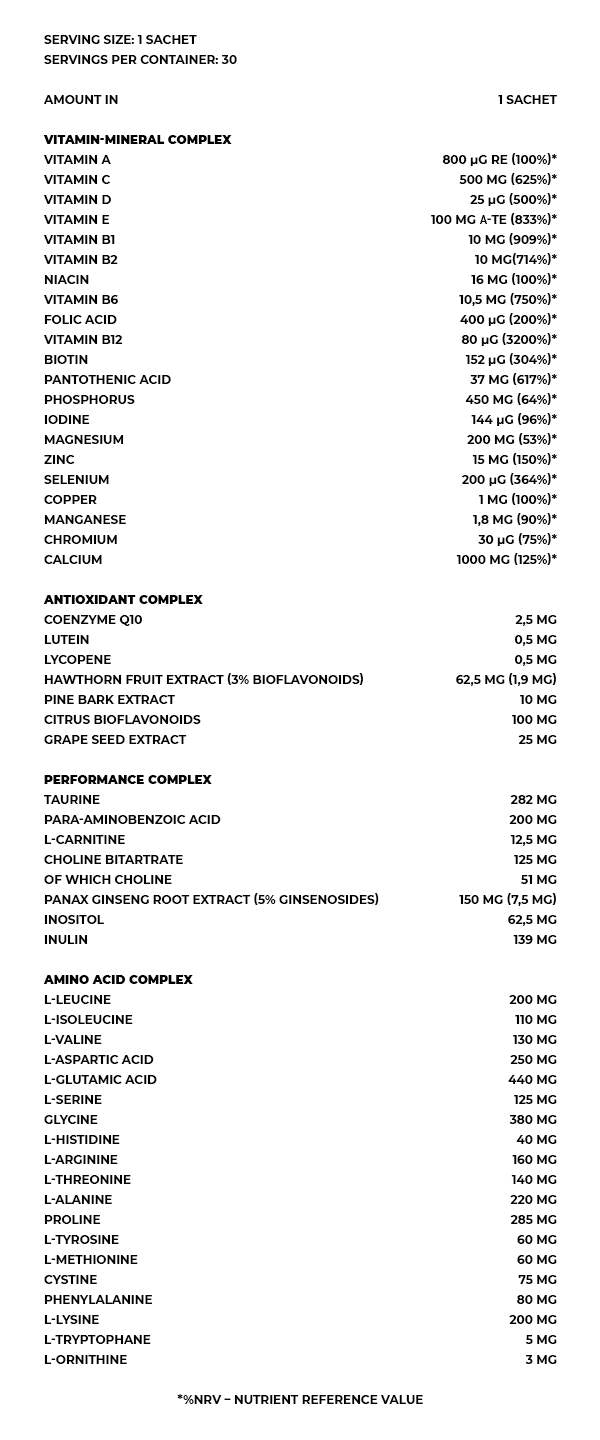 Anabolic Vita Pak - 30 pachete