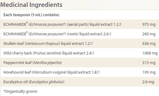 Sirop de tuse anti-rece 50 ml