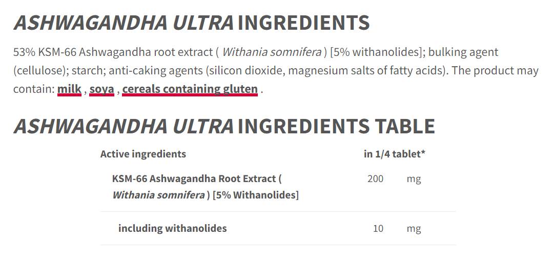 Ashwagandha Ultra 200 mg - 60 tablete